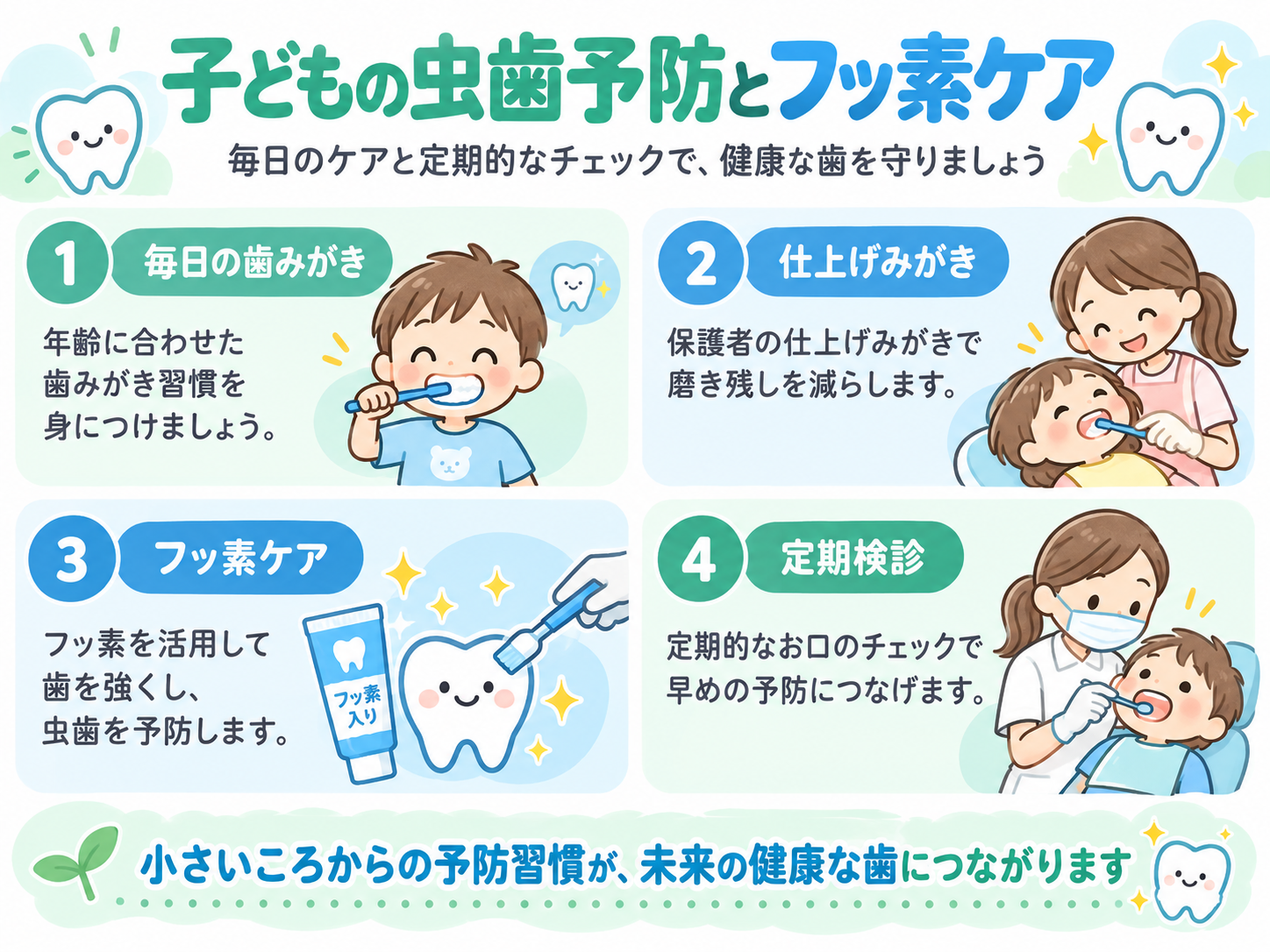 小児歯科でのお子さまと保護者への歯磨き指導